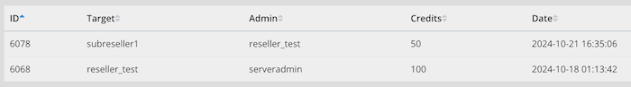 credit log section on the reseller panel