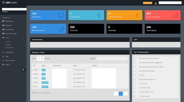 iptv reseller panel at iptvresellerhub.com is provided with a stable service