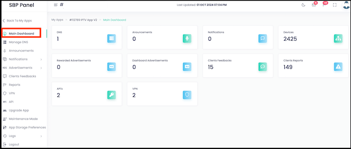 SBP panel main dashboard