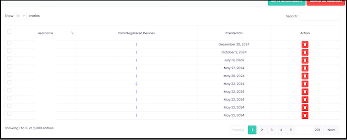 registered devices on sbp panel