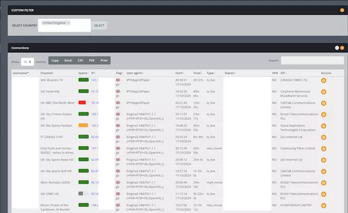 list of connected users to the iptv reseller panel