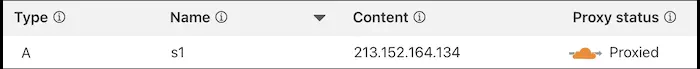 iptv domain record is submitted on cf