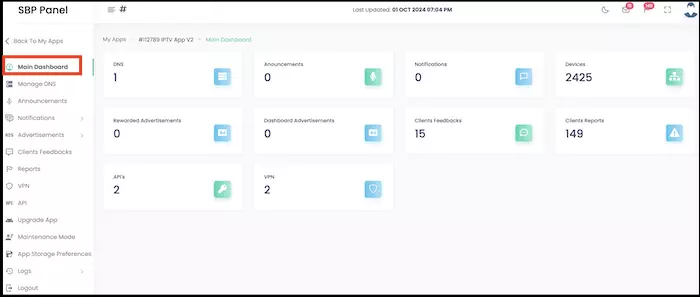 SBP panel main dashboard